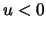$u<0$