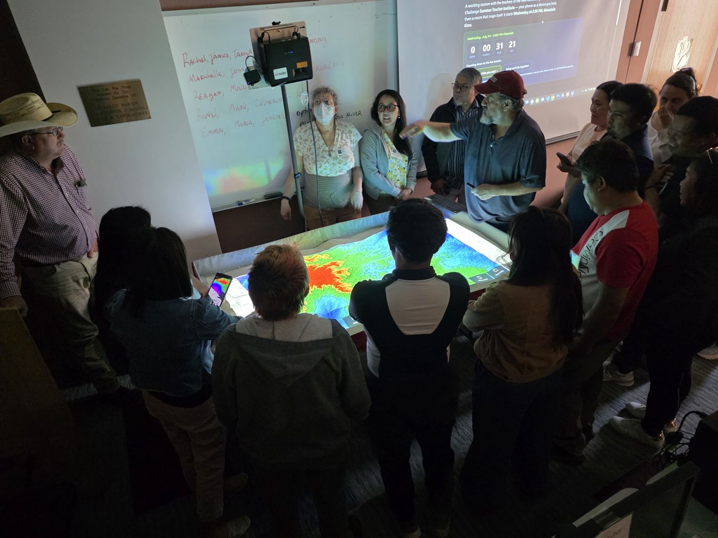 STI group activity