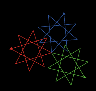 Day 1 NetLogo model screenshot